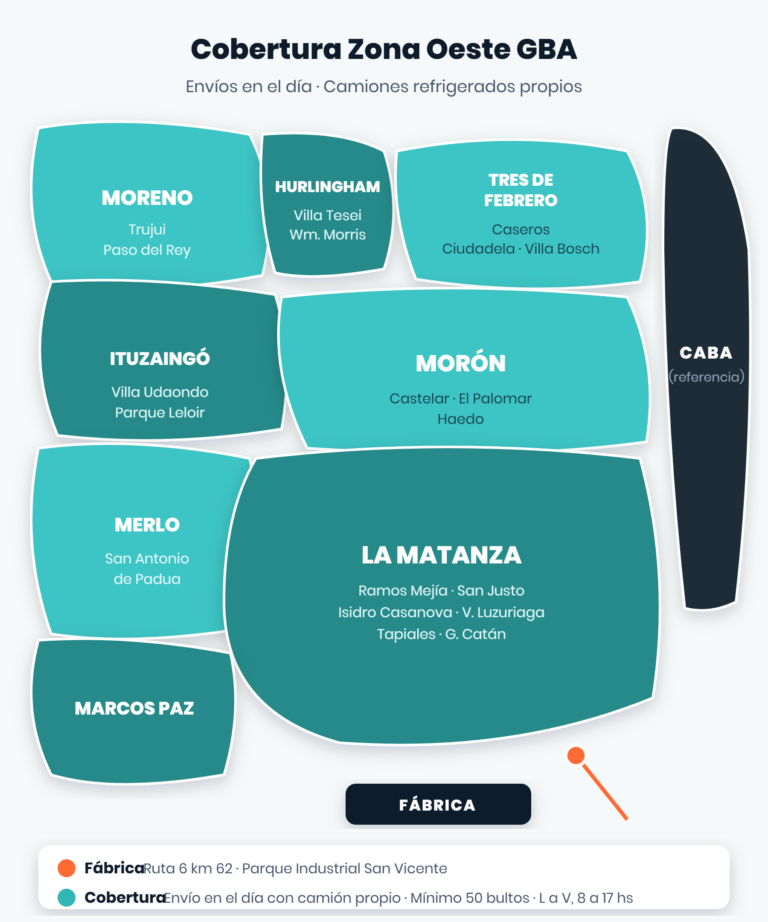 Mapa de cobertura de entrega de hamburguesas por mayor en Zona Oeste GBA con envíos en el día — Aquatro